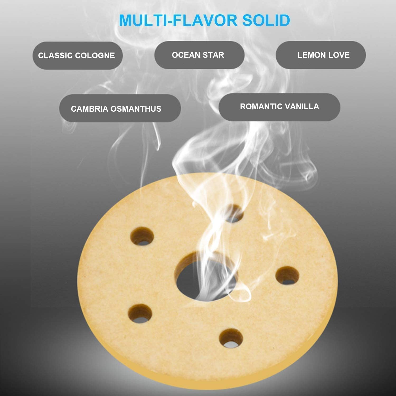 Solar Car Aroma Diffuser 360° Rotating Design, Air Freshener for Car, Home, Office - Image 3