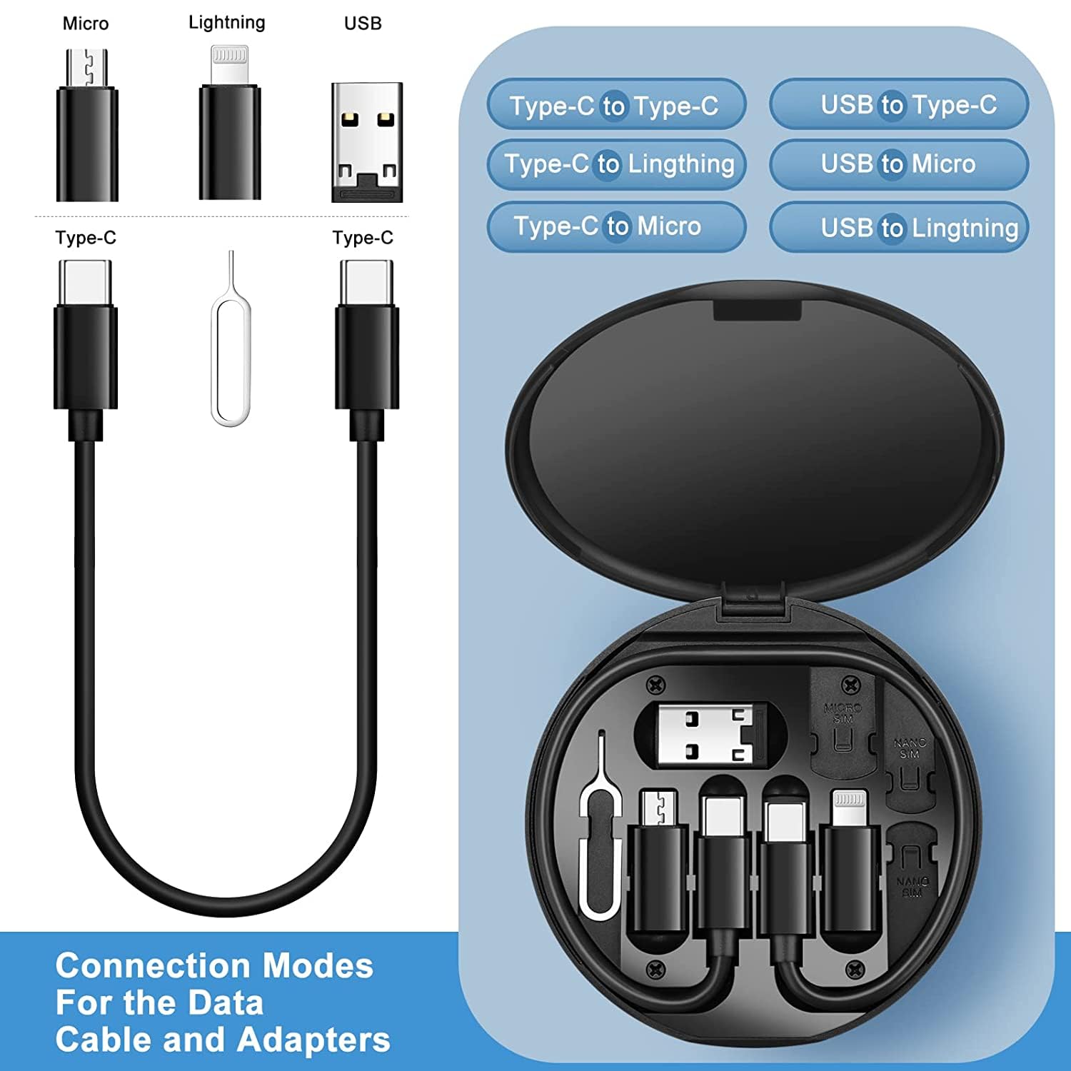 5-in-1 Charging Kit: Universal Cable for Every Device! - Image 5