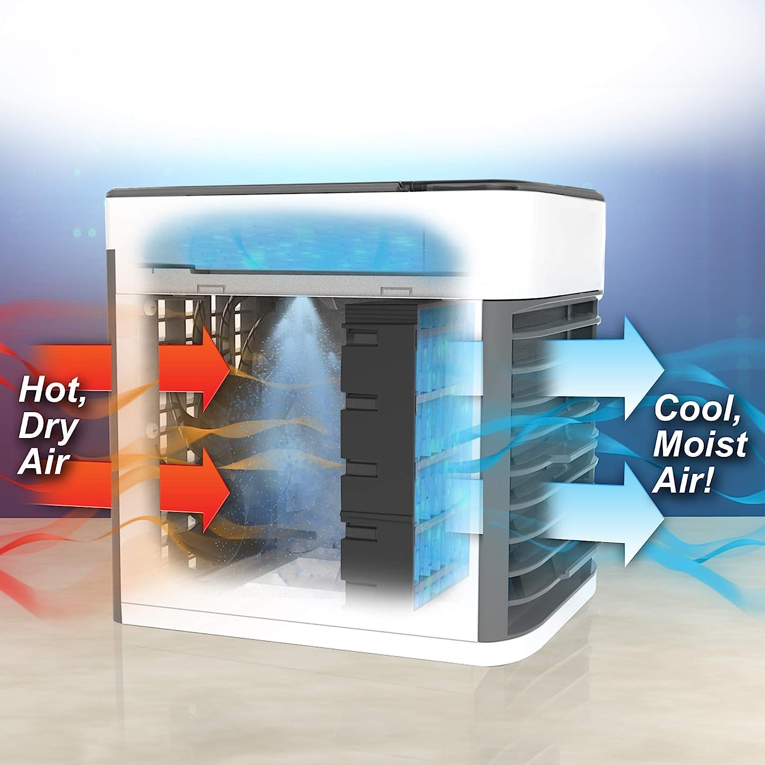 Mini Portable Air Cooler with LED Light & Water Fill - Image 10