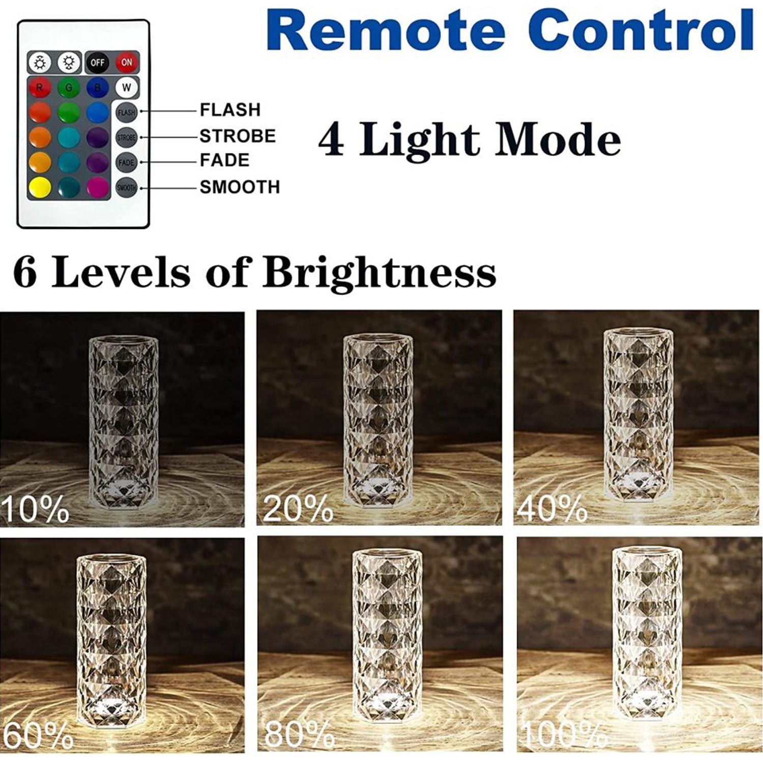 Crystal Touch Night Light for Bedroom Decor (16 Colors, Remote, USB) - Image 8