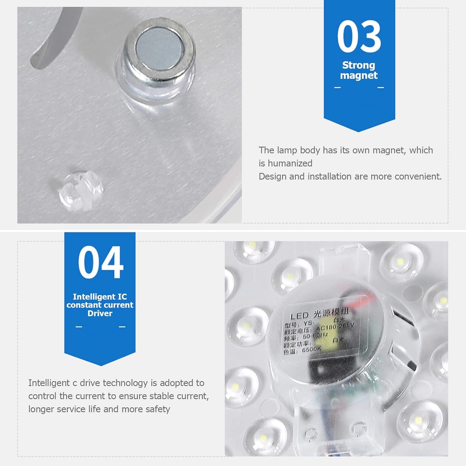 High Brightness 12V 18W Round LED Light Module with Clip Wires - Image 9