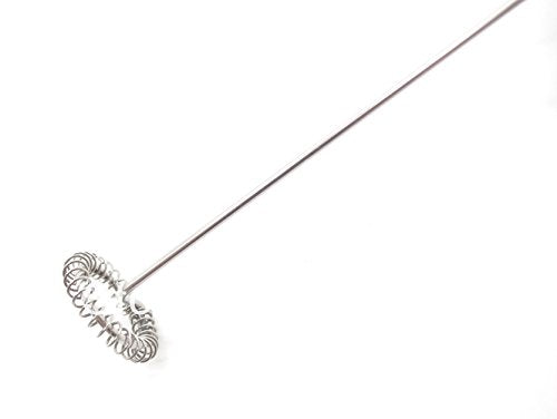 Electric Handheld Milk Wand Mixer Frother For Latte Coffee Hot Milk (Battery Not Included) - Image 7