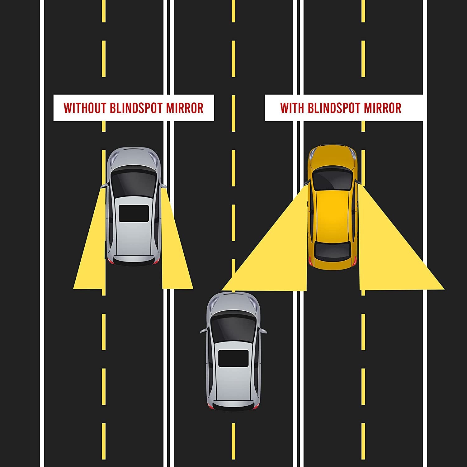 360° Blind Spot Convex Rear View Mirrors (2-Pack) - Image 3