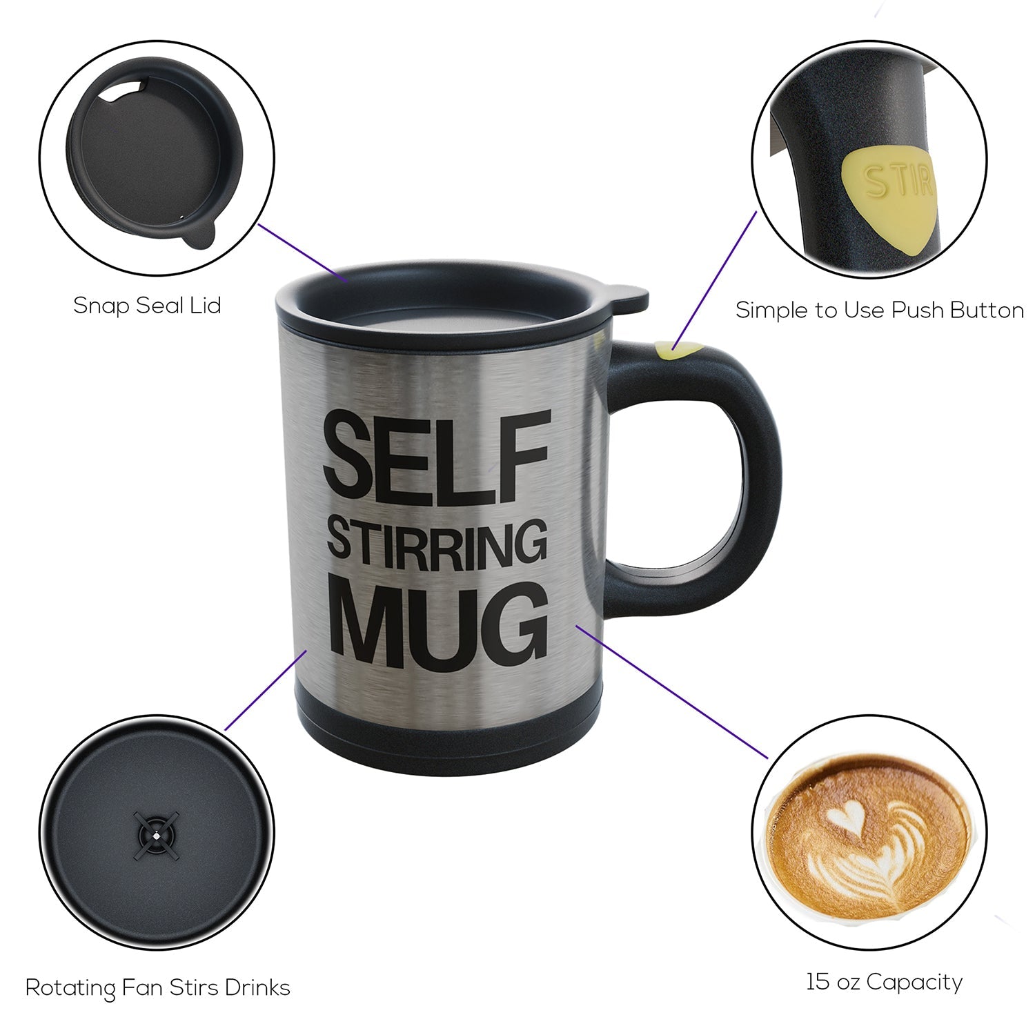 Self Stirring Mug - Image 6